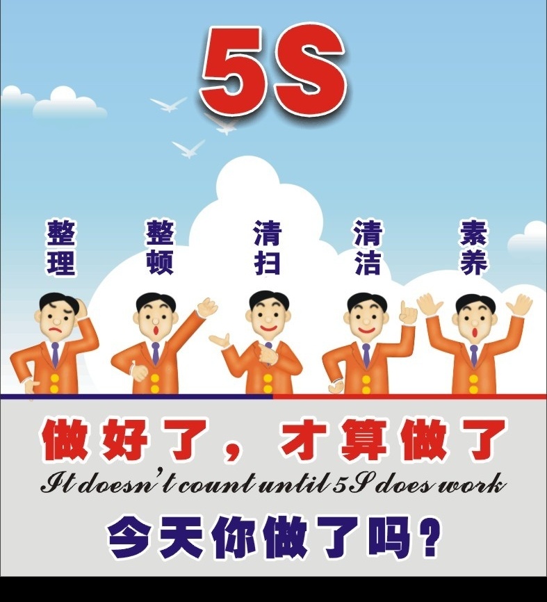 5s管理 其他设计 矢量图库