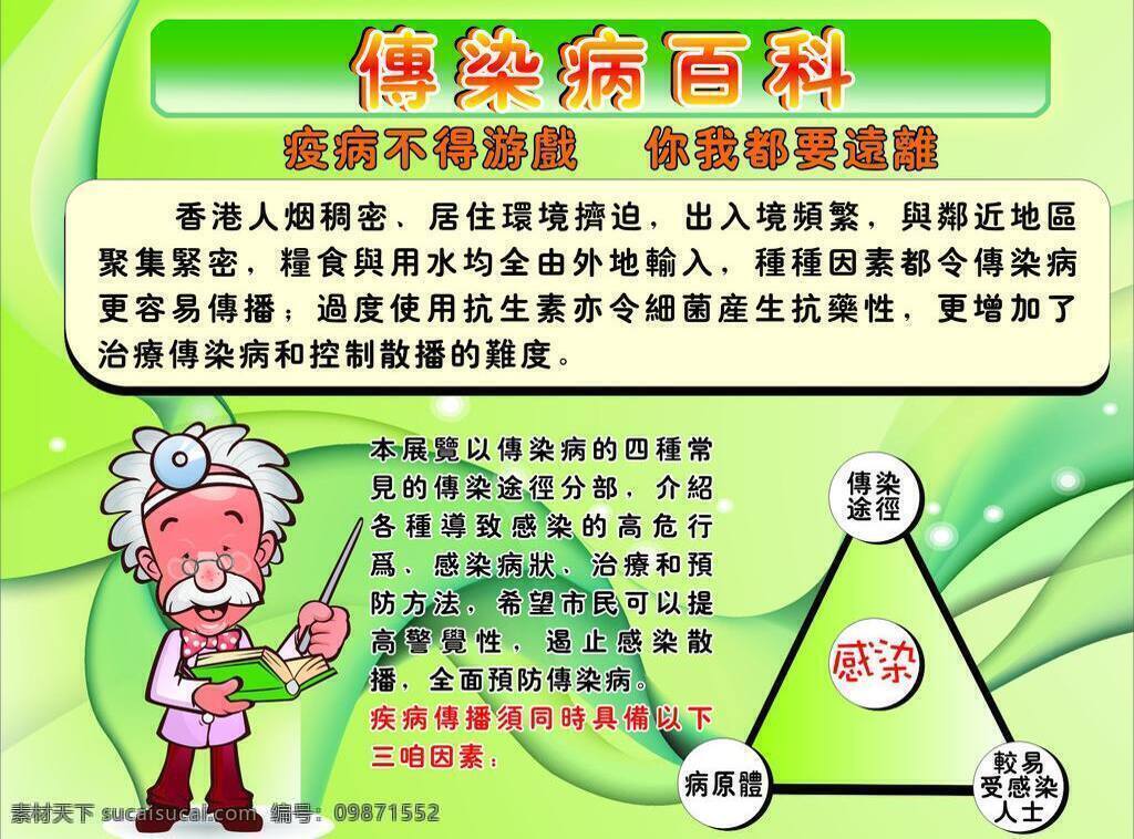 传染病 展板 传染病展板 卡通书 卡通医生 展板模板 铁三角 绿条纹 光圈按钮 矢量 其他展板设计