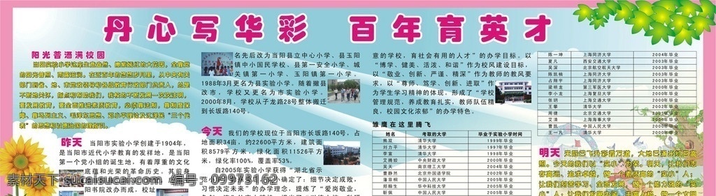 小学展板 展板 模板 向日葵 蓝天 白云 树叶 丹心写华彩 百年育英才 展板模板 矢量