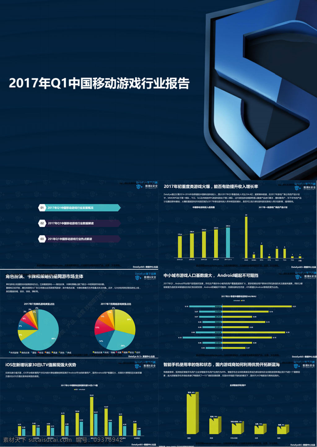 2017 年 q1 中国移动 游戏 行业报告 文库 专业资料 论文 行业分析 数据分析 研究 报告 手游 移动游戏 互联网
