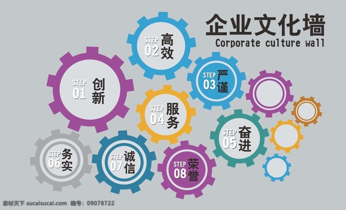 文化墙 照片墙 诚信 企业 单位 风采 创新 服务 进取 序号 雕刻 异型 齿轮 矢量