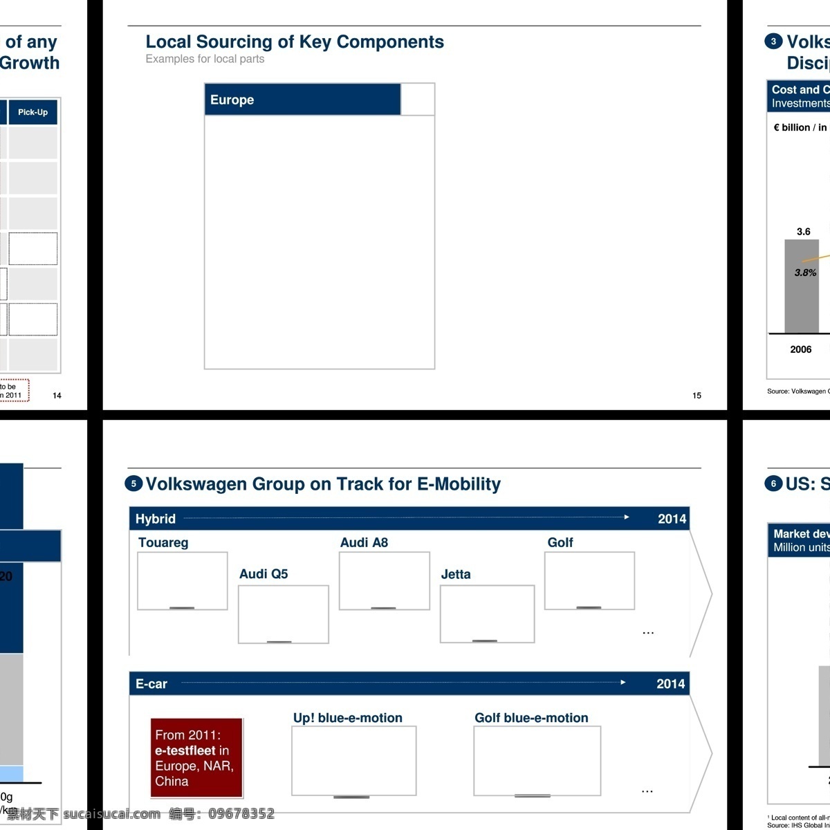 发展历程 领导决策 年终总结 品质管理 其他设计 矢量设计 销售网络 新年计划 企业 业绩 报告 pptai 文件 数据图形化 信息图形化 资料图形化 年度计划 业绩报告 业务安排 工作部署 服务全球 矢量 模板