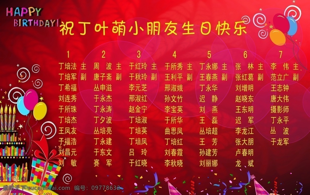 儿童生日榜 喜榜 喜庆背景 红色背景 卡通城市 卡通气球 生日榜单