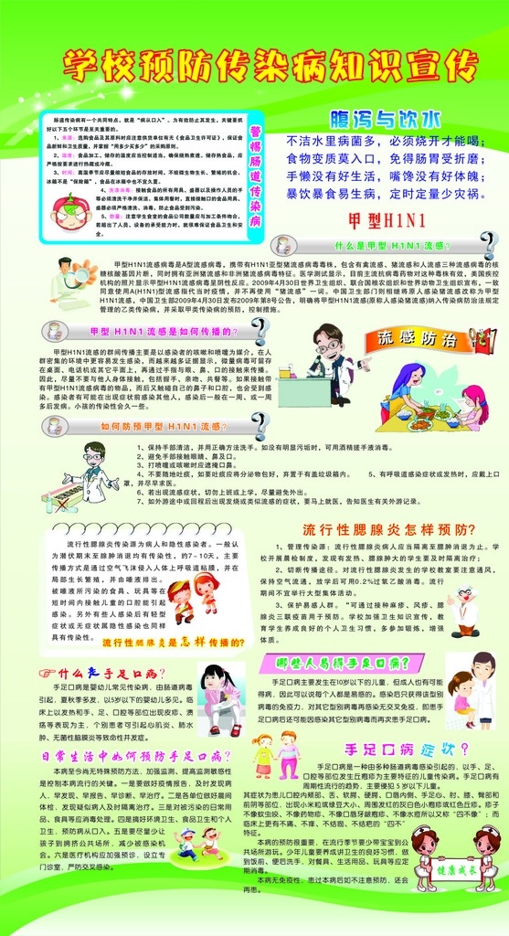 学校 预防 传染病 知识 肠道传染病 腹泻 甲型h1n1 流感防治 流行性腮腺炎 手足口病 预防手足口病 医学展板 医疗 矢量 展板模板