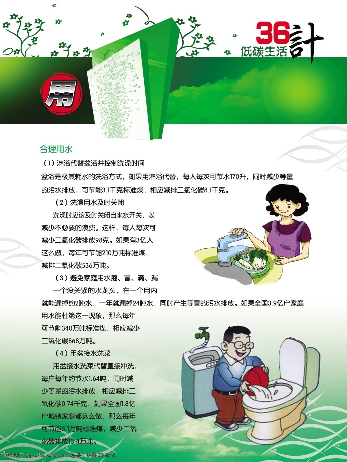 环保 展板 分层 环保展板 环保知识 环境保护 卡通人物 宣传 源文件 环保小知识 其他展板设计