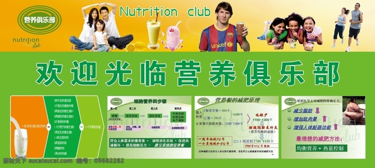 分层 黄色底图 康宝莱 康宝莱标志 奶昔 柠檬 牛奶 外国小孩 康宝莱展板 营养俱乐部 一家三口 米西 跑步者 源文件 其他展板设计
