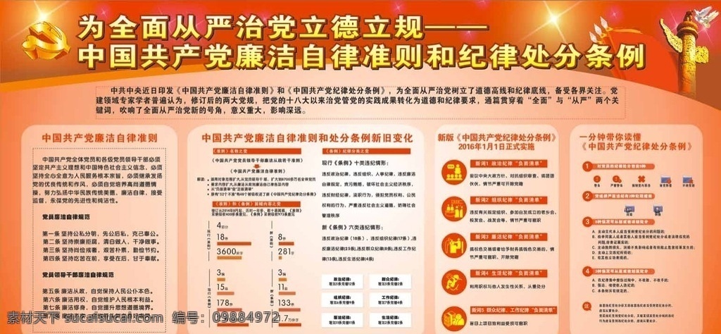 廉洁自律 准则 纪律 处分 条例 展板 廉洁自律准则 纪律处分条例 立党为公 党 国家 政府 政治 廉政 政治解读 党员 规范 违纪