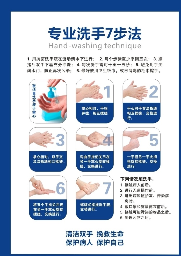 七步洗手法 洗手步法 洗手步骤海报 专业洗手方法 标准洗手模版 幼儿正确洗手 7步法贴画 洗手海报 洗手步骤 幼儿洗手海报 洗手流程展板 专业洗手步法 洗手七步展板 洗手矢量素材 洗手流程
