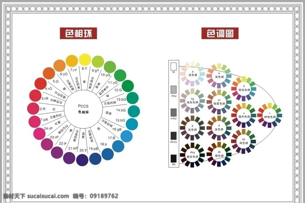 色相 图 色调 色相图 色调图 ccs 色彩 体系 ccs色相环 ccs色调图 色彩搭配 色调搭配 喷绘图 宣传册设计 中国 流行色 协会 行业标准 色彩搭配师 16色色相环 色相差 色彩明度 色彩纯度 报纸 其他设计 矢量