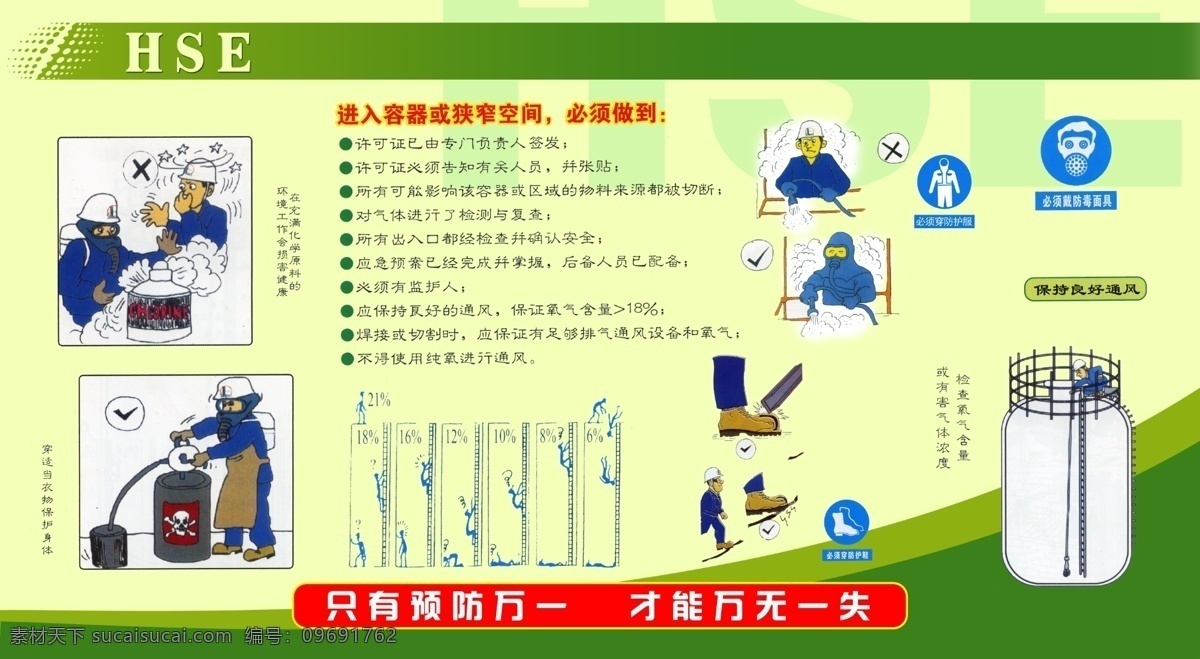 绿色 条纹 安全 展板 psd素材 安全宣传 卡通 绿色条纹 宣传展板 安全展板设计