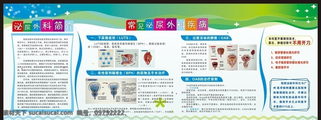 泌尿外科 医院宣传栏 绿色宣传栏 高档宣传栏 前列腺增生 膀胱宣传栏