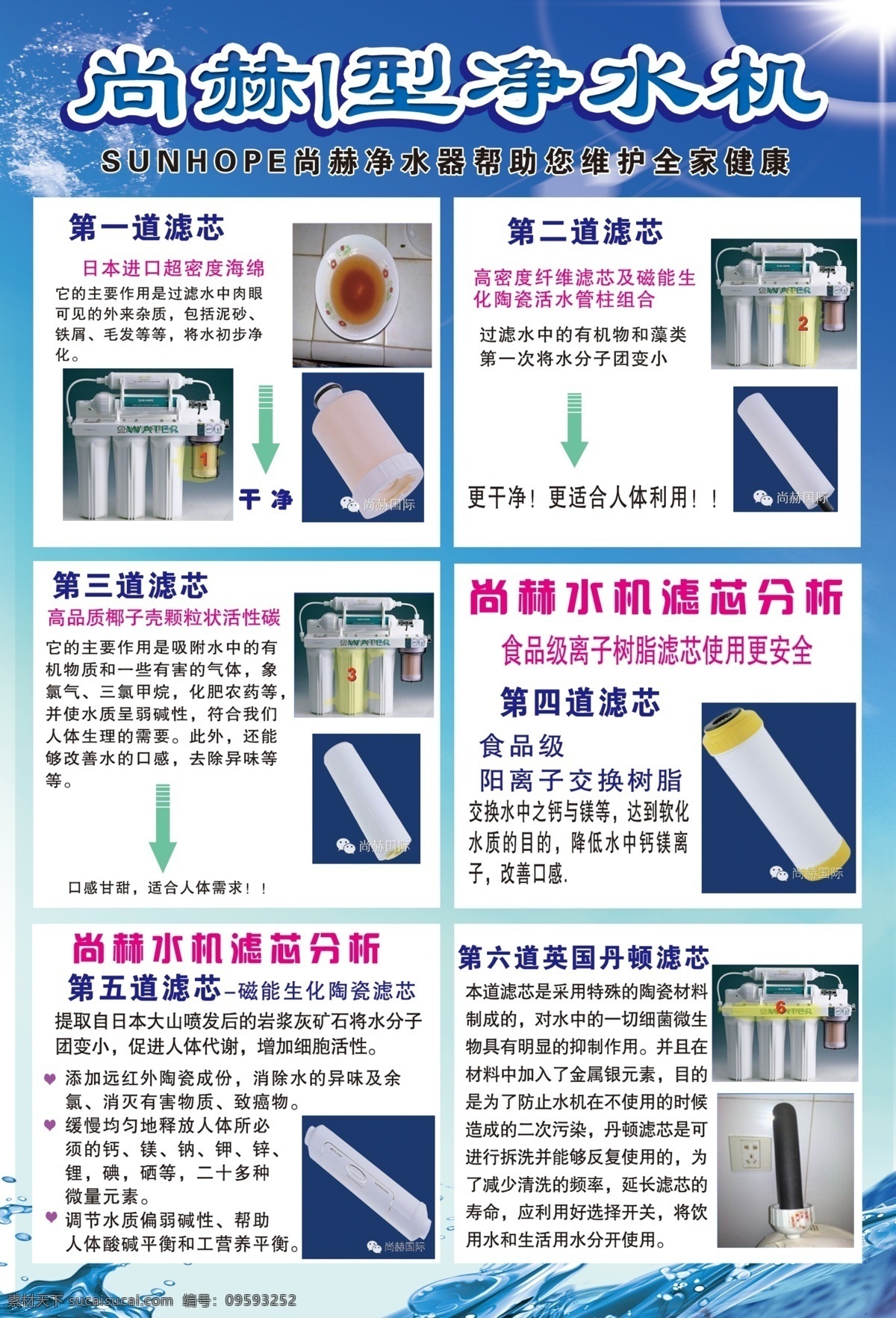 尚赫净水机 纯净水 净化 特性 功能 宣传单 彩页 蓝绿背景 水滴 dm宣传单
