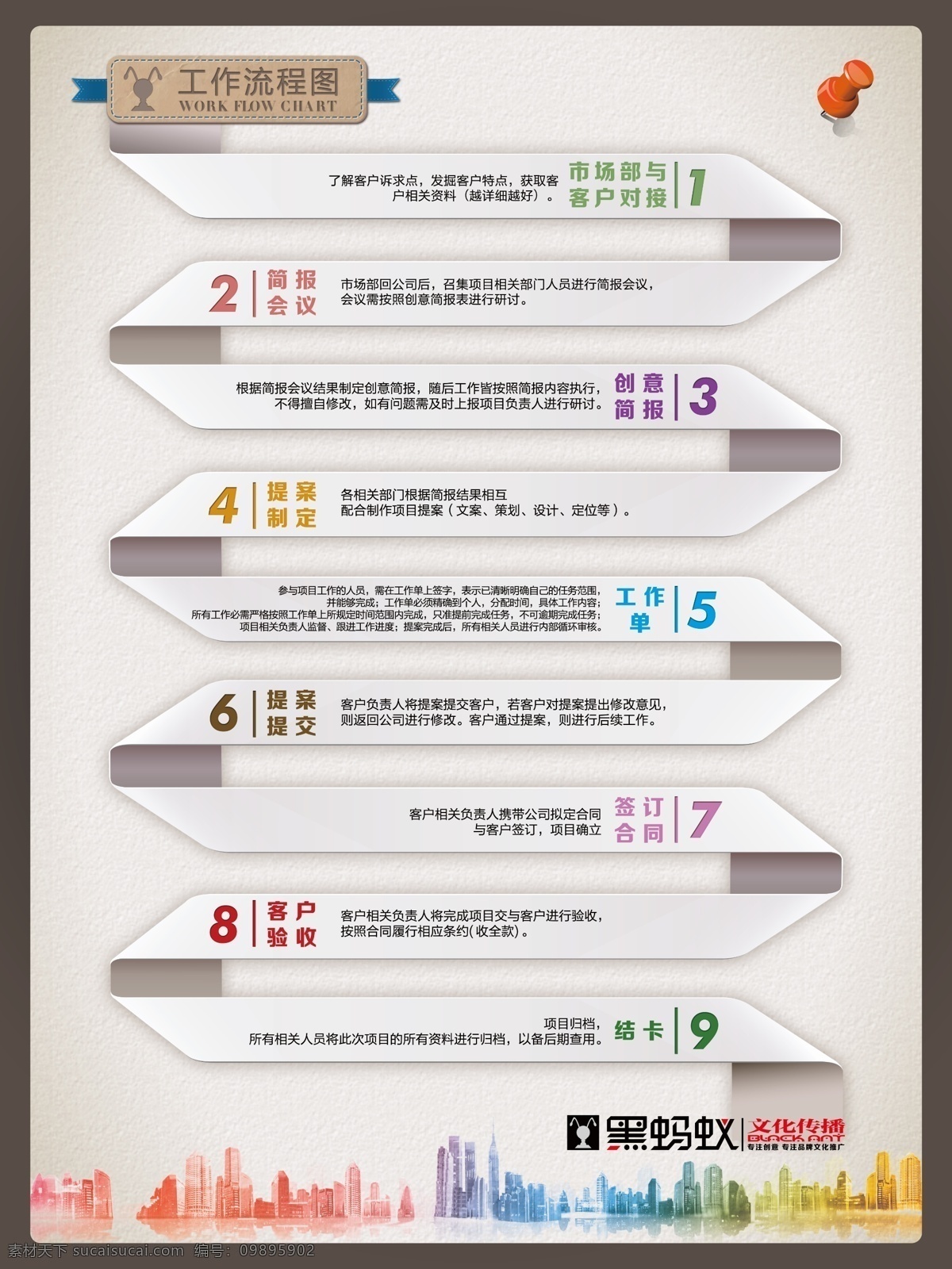 工作流程 流程 流程图 工作流程图 楼房 炫彩 炫彩背景 公司流程图 钉子 广告钉 标签 环形标签 原创
