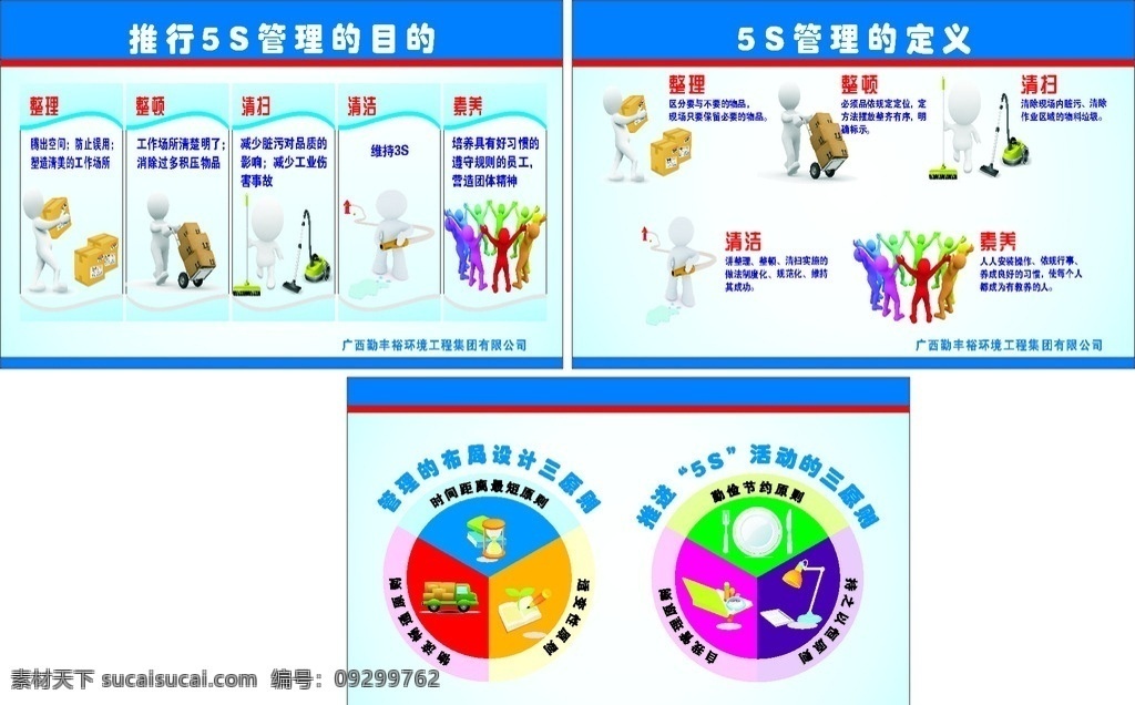 5s标语 5s 6s 三原则 标语 企业 含义 目的 要求 整理 整顿 清扫 清洁 素养 卡通