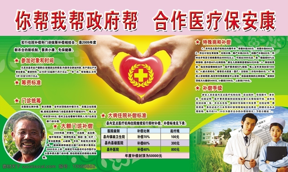 农村 合作医疗 广告 医疗保险手册 医保 农村合作医疗 医疗保健 医保手册 糖尿病杂志 老年人 健康手册 医保宣传 医疗手册 医疗杂志 医保杂志 微创 医疗保险指南