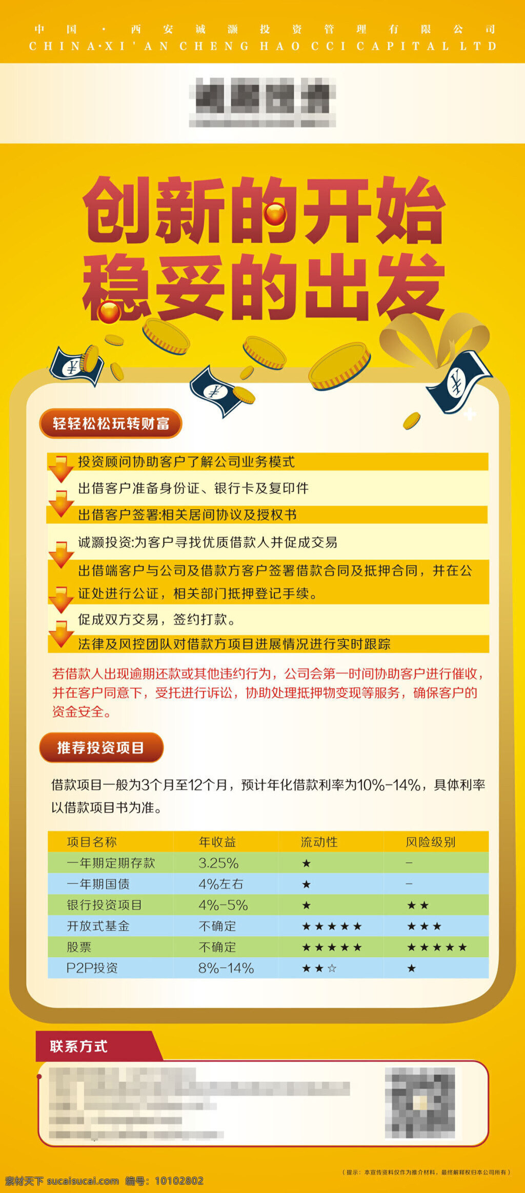 易拉宝设计 易拉宝 投资公司 保险金融业 金钱 财富 企业宣传 明亮 红色黄色 礼物 丝带钞票 白色