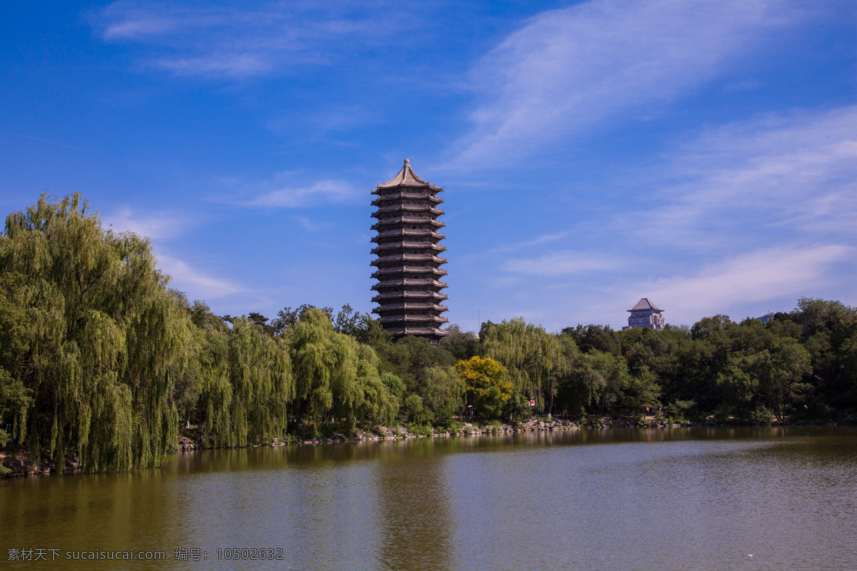 北京大学 北大 高等学府 名校 北京 建筑 人文景观 旅游风光摄影 旅游摄影 国内旅游