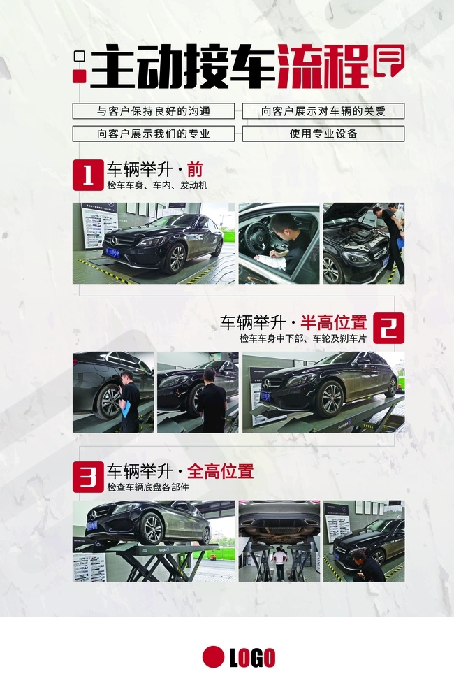 主动接车流程 汽车 接车流程图 海报 排版 展板模板