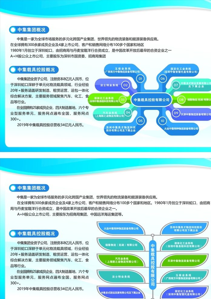 企业展板图片 公司展板 公司背景 组织结构 结构图 公司简介 蓝色背景 企业背景 企业分类 分类 展板模板
