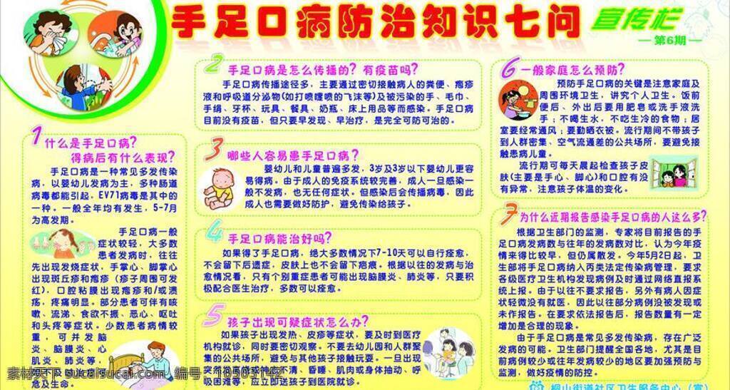 健康教育 健康知识 社区 手足口病 宣传 宣传栏 医院 展板 手足 口病 防治知识 七 问 手足口病防治 保健知识 展板模板 矢量 其他展板设计