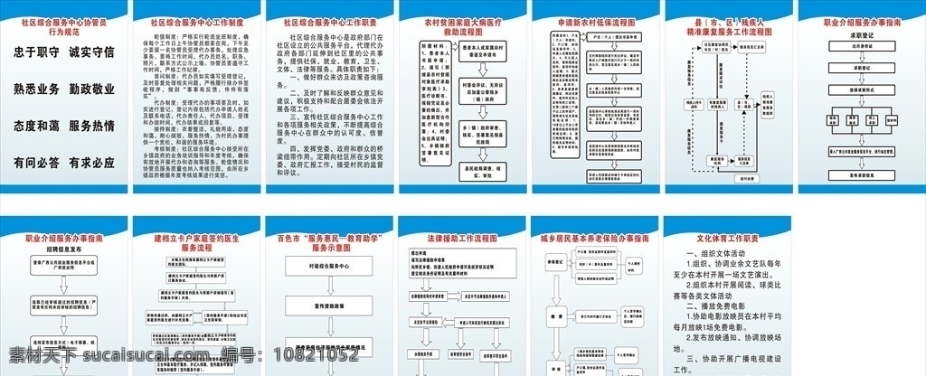 工作流程图 社区服务 工作职责 大病救助 农村低保 残疾人 家庭签约医生 服务惠民 基本养老 保险