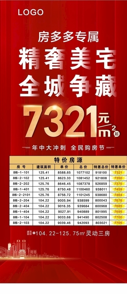 地产海报 海报 建筑 房地产 加推 大红背景 豪宅