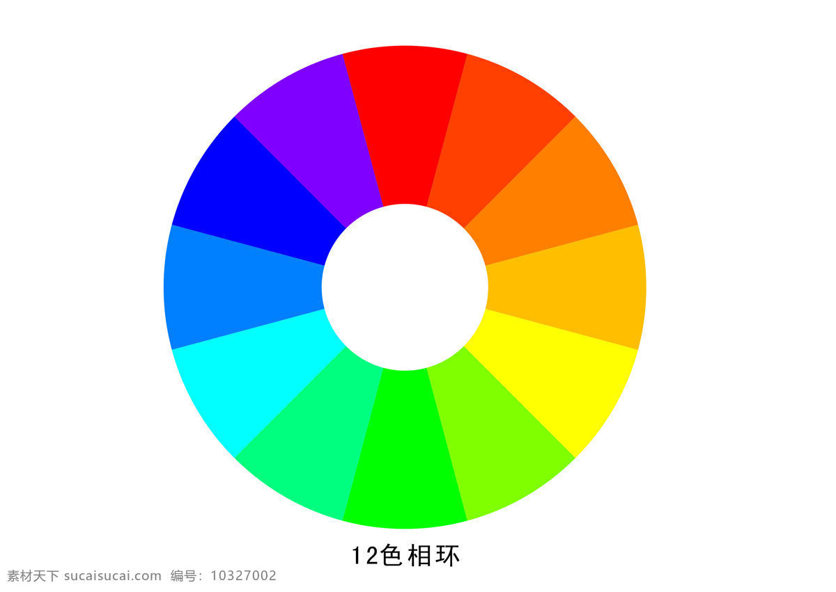 12色相环 24色相环 三原色 对比色 邻近色 服装设计