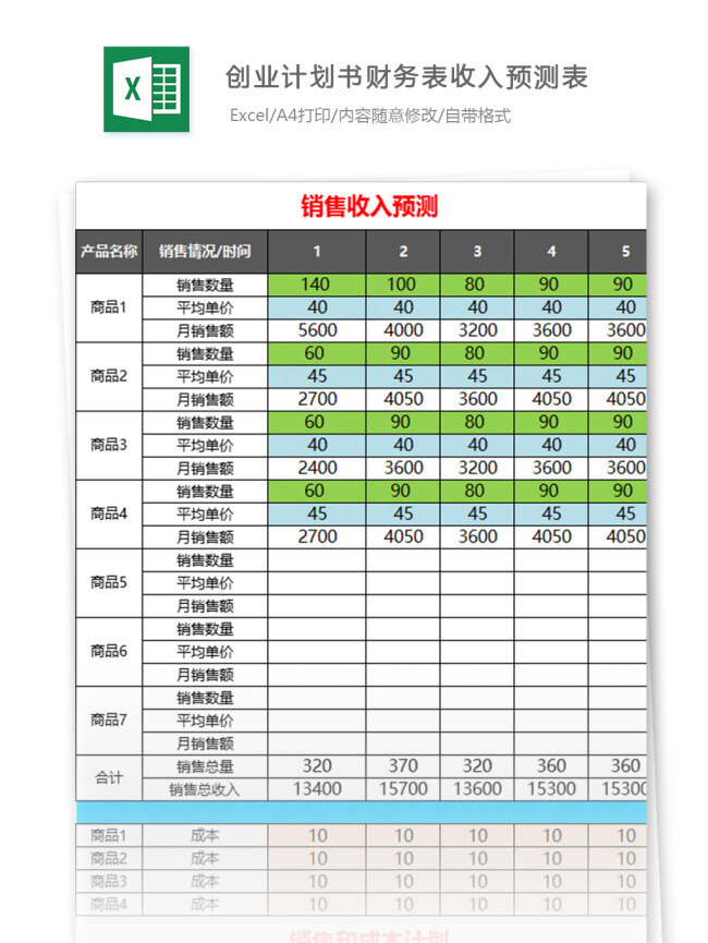 创业 计划书 财务 表 收入 预测 excel 模板 表格模板 图表 表格设计 表格 预算表 收支表 商业计划 财务表 预算会计 财务预测 创业计划书 创业计划 财务报表 收入预测表