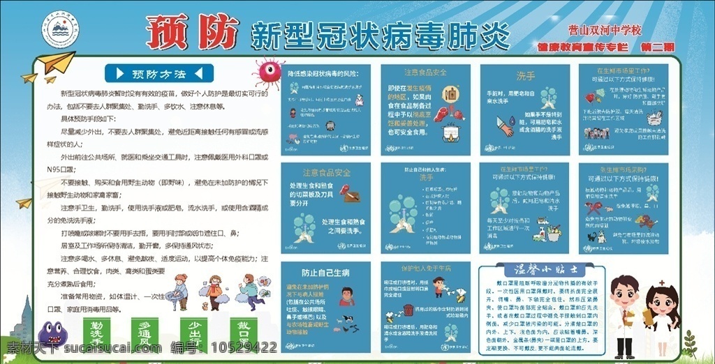 新型 冠状 病毒 肺炎 宣传 展板 新冠肺炎 新型冠状病毒 新冠 新冠肺炎展板 冠状病毒防治 新冠展板 冠状病毒
