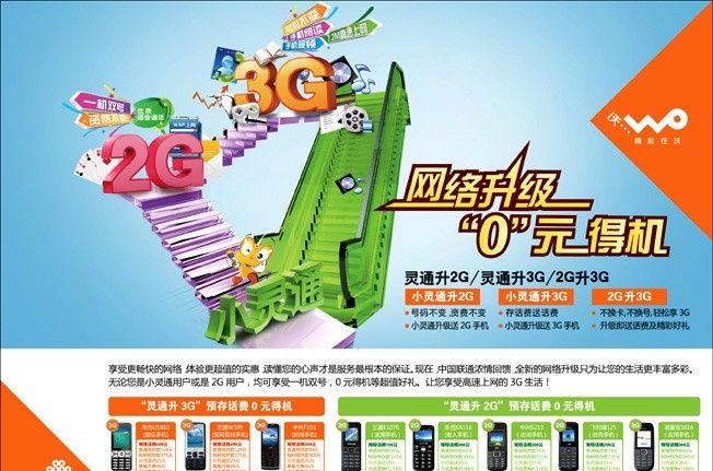 中国联通 网络升极海报 背景图合层 沃 标识 2g 3g 升级 台阶 小灵通 各种手机图片 0元得机 一机双号 矢量