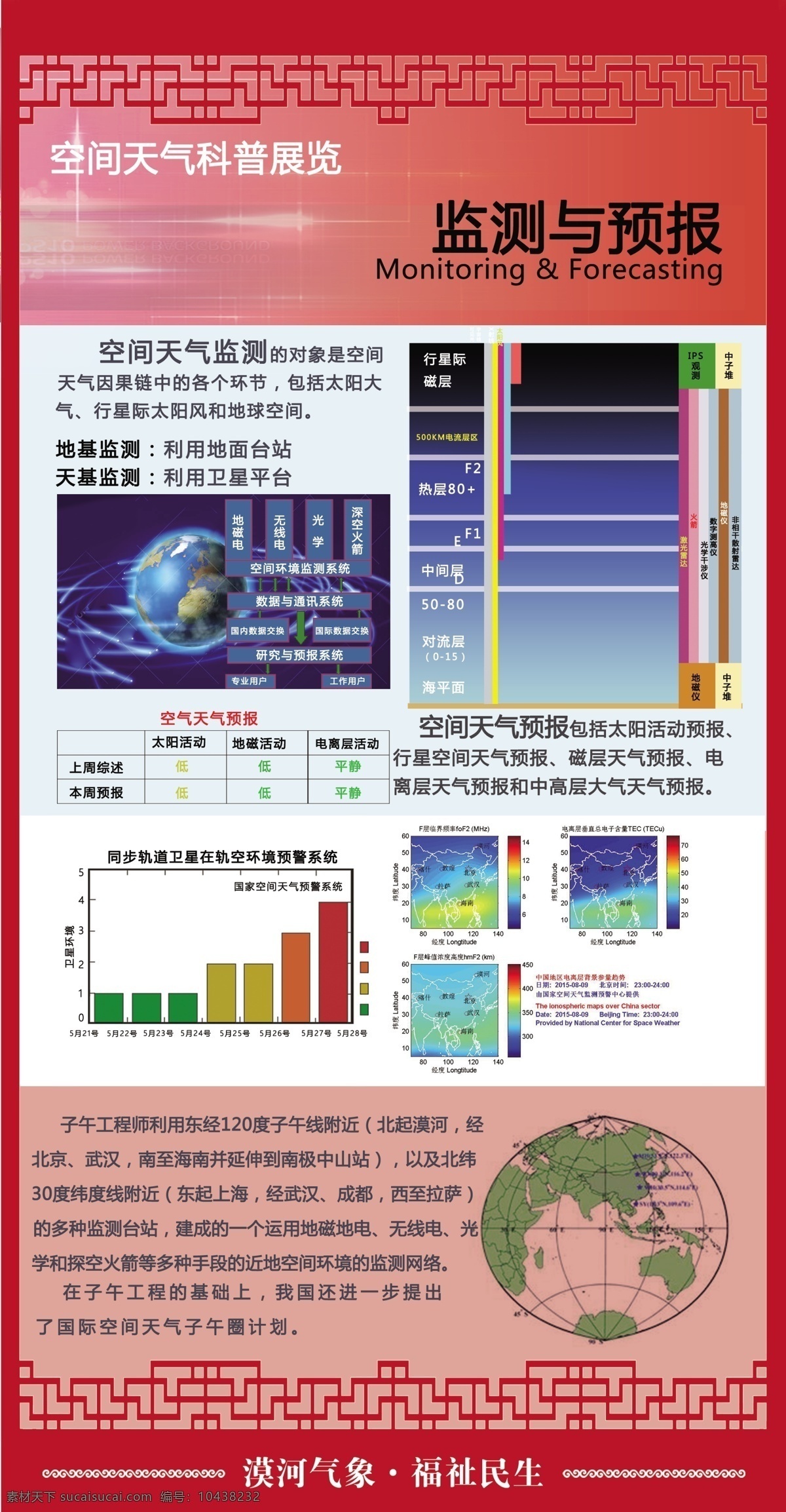 自然现象 展板 天气 红色