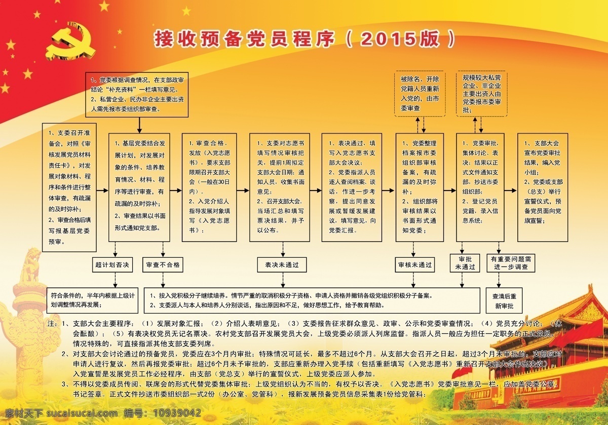 接收 预备 党员 程序 预备党员程序 党徽 背景 天安门 村版面 宣传版面 分层 黄色