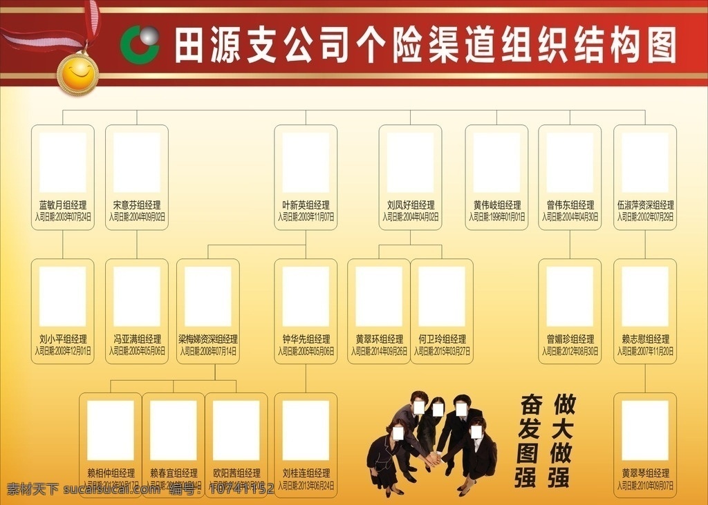 中国 人寿保险 组织 结构图 中国人寿 保险 展板模板
