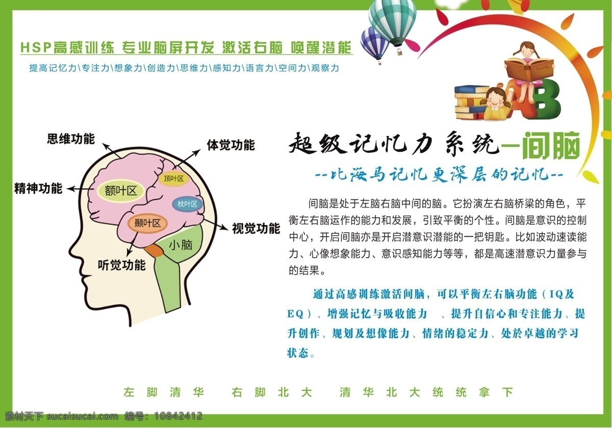 超级 记忆力 展板 间脑 间脑记忆 思维功能 视觉功能 记忆功能 宣传板 展板模板
