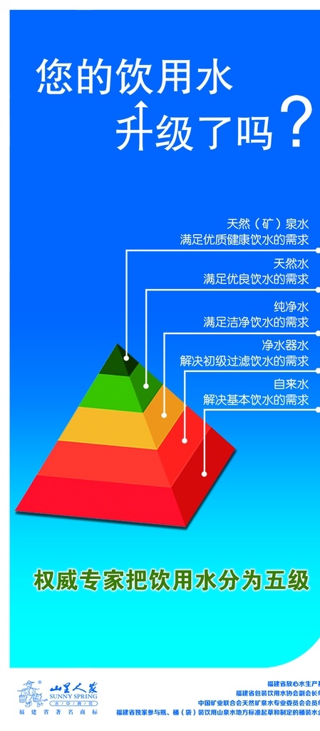 桶装水 海报 天然 矿泉水 介绍 好处
