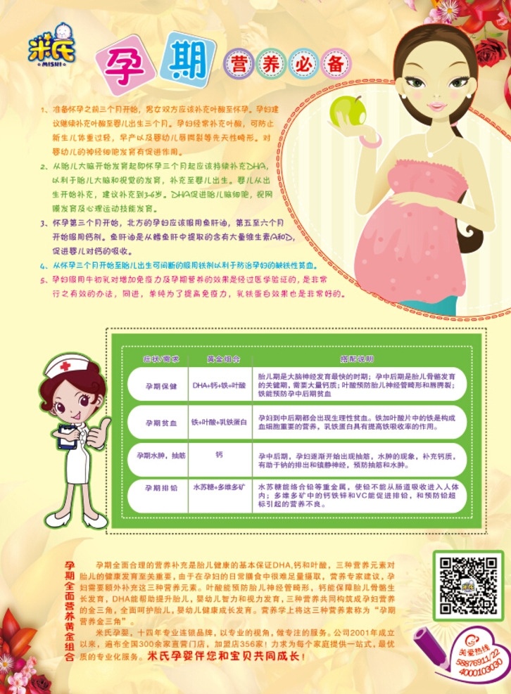 孕期营养必备 母婴 孕妇 孕期 营养 孕期营养 分层