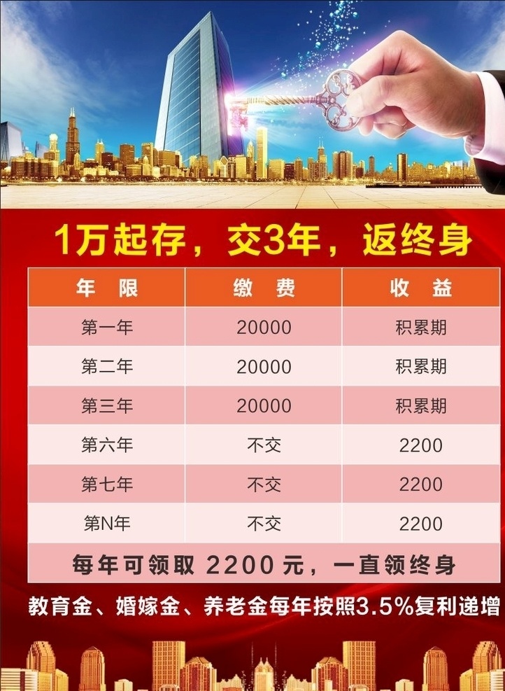 产品彩页 保险公司 理财产品 宣传彩页 通用模板 原创共享 dm宣传单