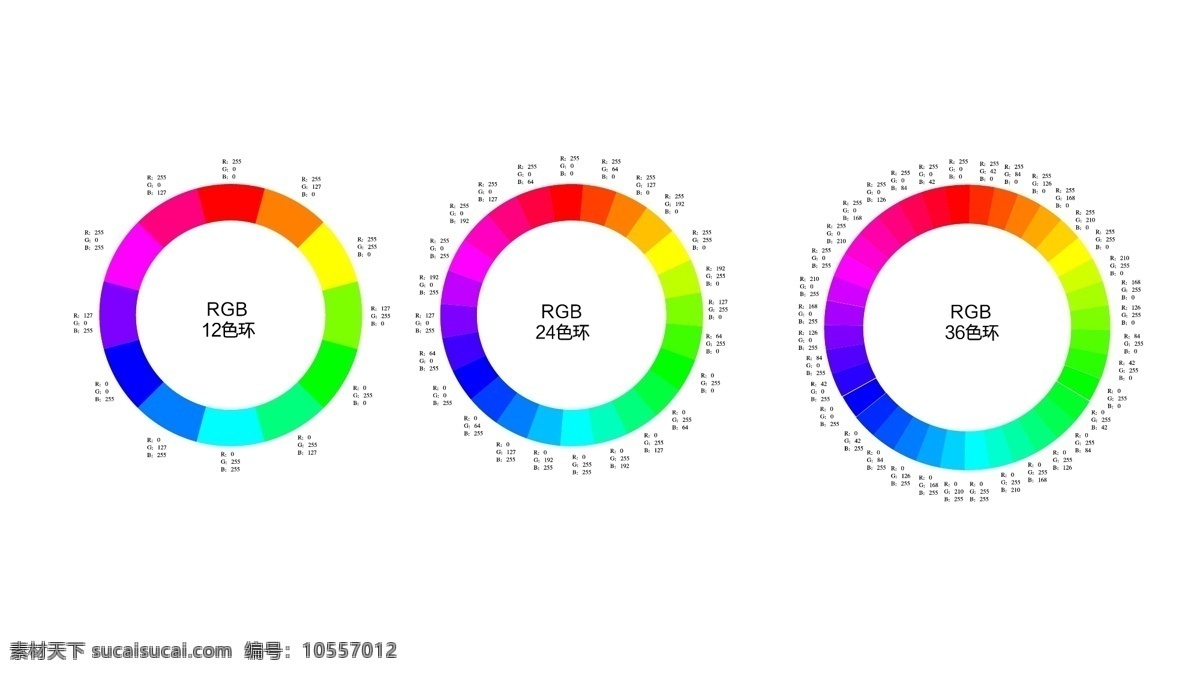 矢量 rgb色环 12色 24色 36色 色块 色环 颜色 文化艺术