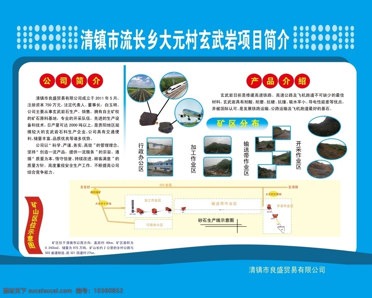 企业展板 项目简介 公司简介 产品介绍 玄武岩 矿山展板 矿山 贸易公司 矿区分布 蓝色展板 蓝色背景 小圆点 示意图 生产线 展板模板 广告设计模板 源文件