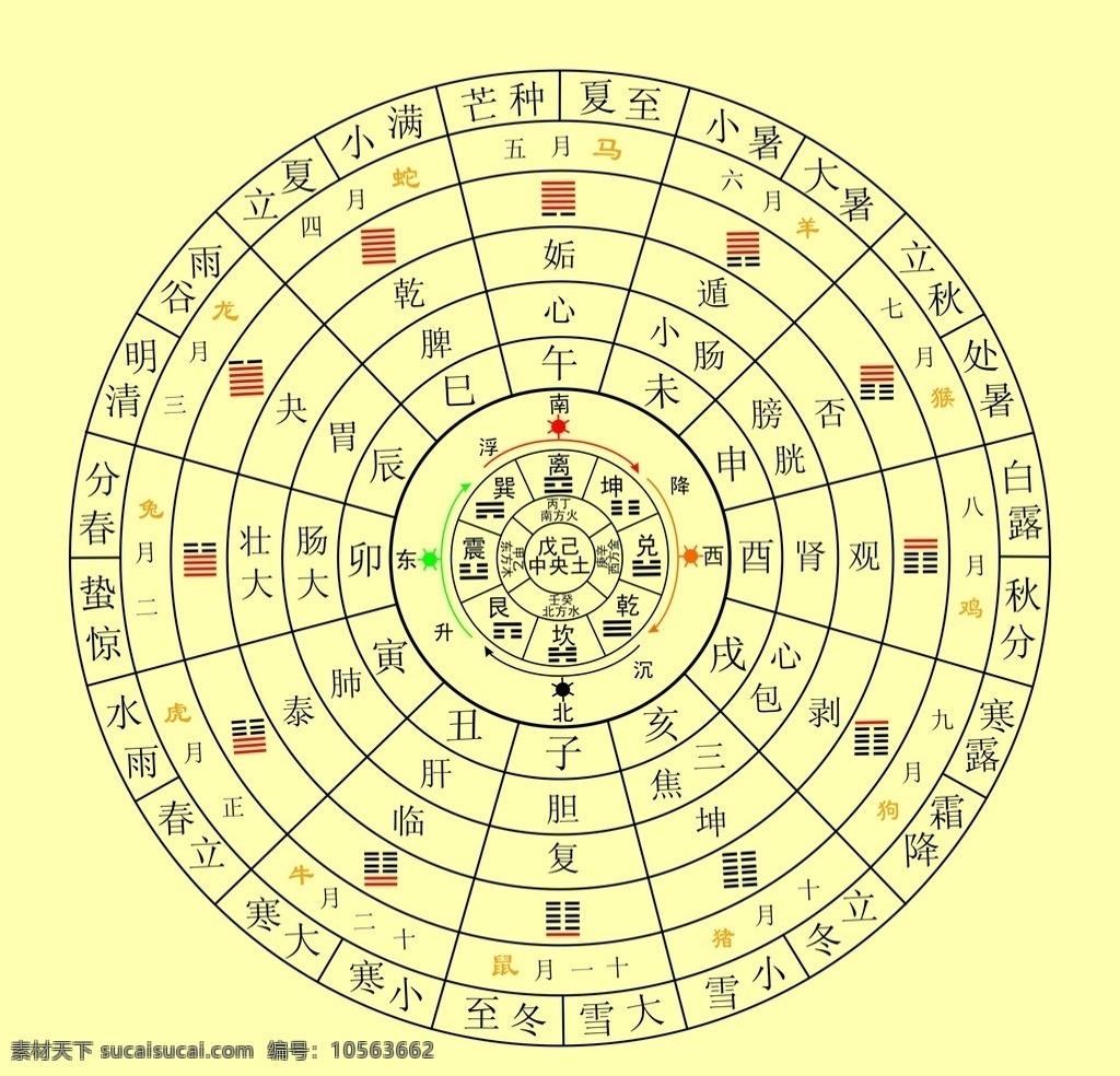 八卦 风水图 八卦图 其他设计 矢量