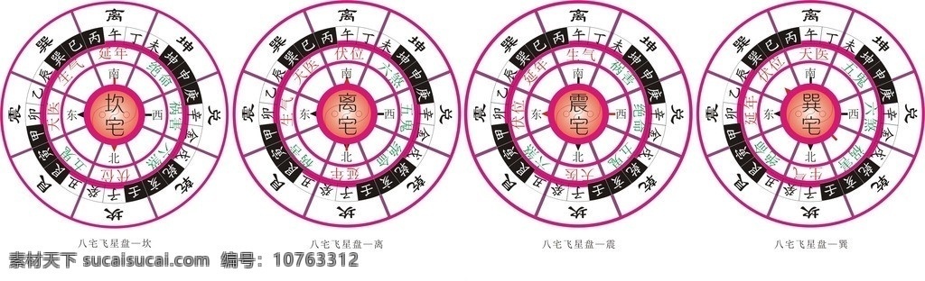 八卦 东四 宅 位图 太极 东四命 宅位图 其他设计 矢量