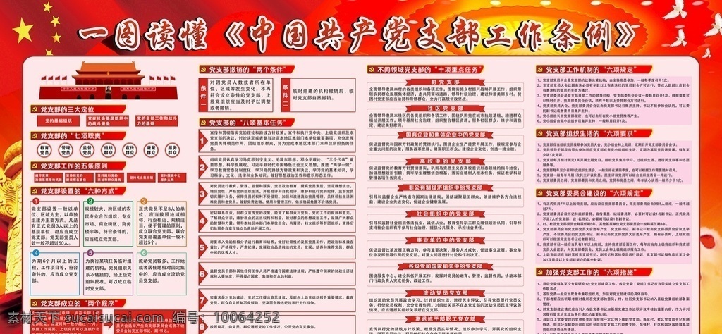 中国共产党 支部工作 条例 党建展板 支部工作条例 最新工作条例 党支部 党支部条例