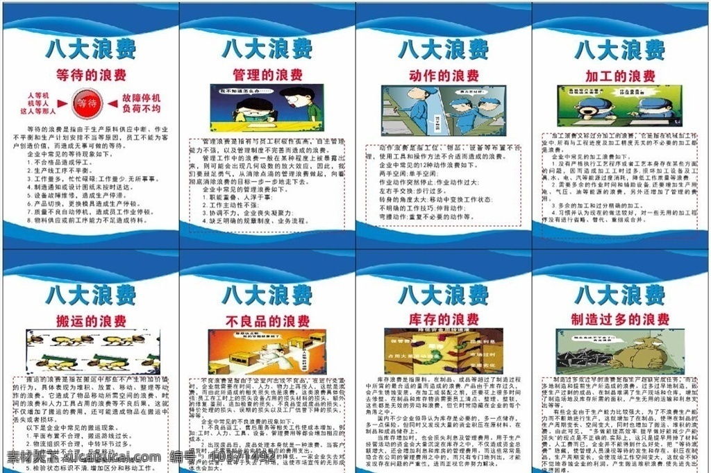 浪费 八大浪费单页 浪费单页 单页 2019北京