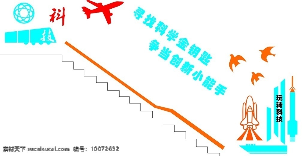 校园文化 创新 科技 科技创新 文化墙