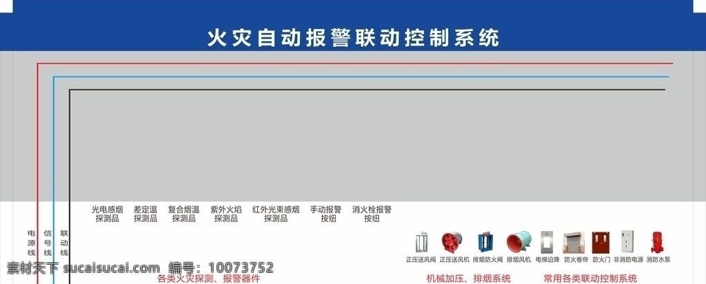 火灾 自动 报警 联动 控制系统 产品 控制 系统 海报 消防 展示