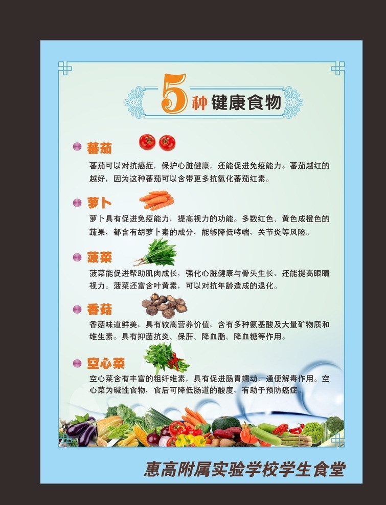 挂图 挂画 饮食文化 食堂文化 食堂挂图 美食 美食海报 餐厅挂图 壁画 膳食挂图挂画 矢量