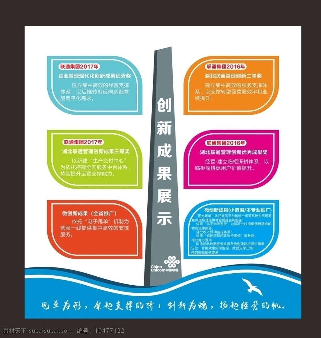 上 墙 文化 树 型 状 上墙文化树状 创新文化 公司成果展示 彩色树型 创意上墙宣传