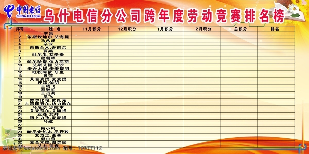 分层 版面 版面背景 电信 宣传展板 源文件 展板 电信业务 竞赛 排名榜 模板下载 矢量图 现代科技