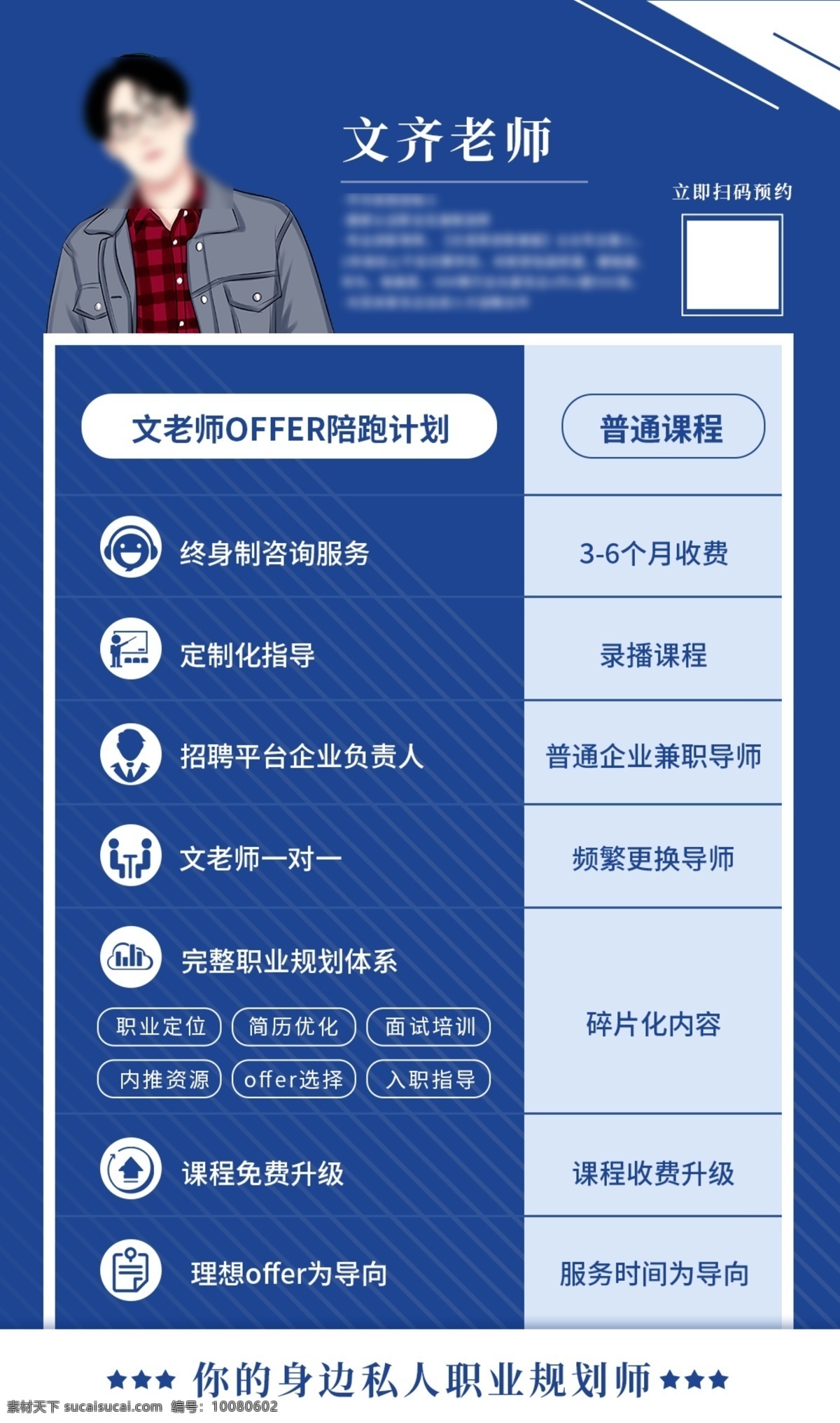 课程 培训 讲师 介绍 企业 教育 教师简介 课程辅导 讲师介绍 企业教育 课程培训 分层