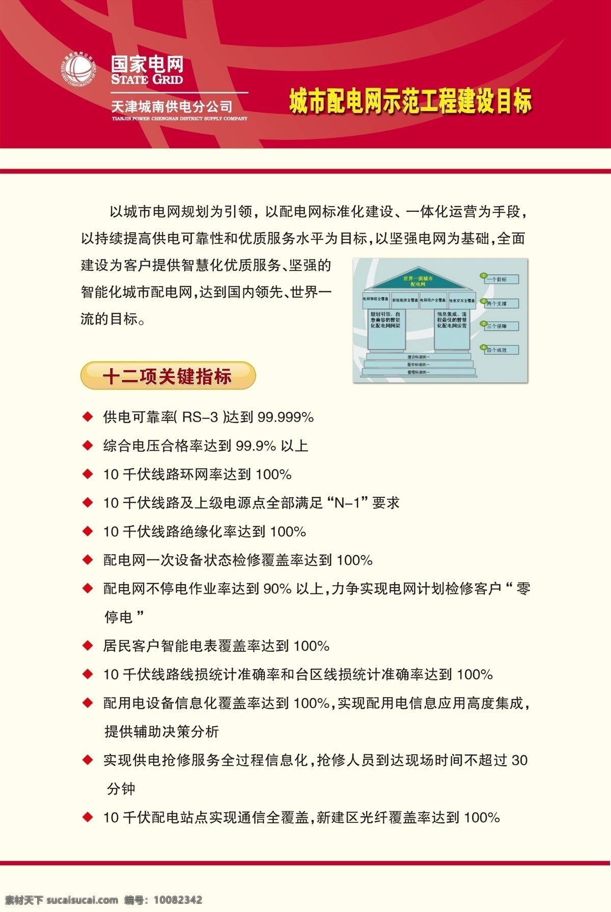 安全用电 电力 电力展板 动漫人物 供电展板 广告设计模板 国家电网 源文件 供电 展板 模板下载 用电漫画 展板模板 其他展板设计